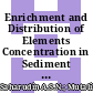 Enrichment and Distribution of Elements Concentration in Sediment of Sungai Balok, Pahang