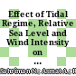 Effect of Tidal Regime, Relative Sea Level and Wind Intensity on Changes of Mangrove Area Using Remote Sensing Approach
