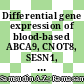 Differential gene expression of blood-based ABCA9, CNOT8, SESN1, UCP3, MAP2K1 and DDIT4 in Alzheimer’s disease