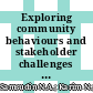 Exploring community behaviours and stakeholder challenges in engaging communities with dengue prevention behaviour in Malaysia: implementation research for a qualitative study with a community-based participatory research design
