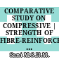 COMPARATIVE STUDY ON COMPRESSIVE | STRENGTH OF FIBRE-REINFORCED CONCRETE MADE WITH INDUSTRIAL HYBRID FIBRE AND NATURAL WASTE FIBRE