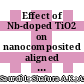 Effect of Nb-doped TiO2 on nanocomposited aligned ZnO nanorod/TiO2:Nb for dye-sensitized solar cells