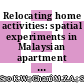 Relocating home activities: spatial experiments in Malaysian apartment houses to accommodate the vernacular lifestyle