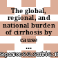 The global, regional, and national burden of cirrhosis by cause in 195 countries and territories, 1990–2017: a systematic analysis for the Global Burden of Disease Study 2017