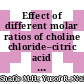 Effect of different molar ratios of choline chloride–citric acid monohydrate in deep eutectic solvents as plasticizers for Averrhoa bilimbi pectin films