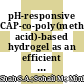 pH-responsive CAP-co-poly(methacrylic acid)-based hydrogel as an efficient platform for controlled gastrointestinal delivery: fabrication, characterization, in vitro and in vivo toxicity evaluation