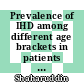 Prevalence of IHD among different age brackets in patients with uncontrolled type 2 diabetes mellitus
