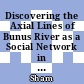 Discovering the Axial Lines of Bunus River as a Social Network in Kampong Bharu using Space Syntax Analysis
