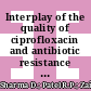 Interplay of the quality of ciprofloxacin and antibiotic resistance in developing countries