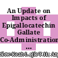 An Update on Impacts of Epigallocatechin Gallate Co-Administration in Modulating Pharmacokinetics of Statins, Calcium Channel Blockers, and Beta-blockers