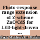 Photo-response range extension of Z-scheme ZnO/CdS for LED-light-driven photo-active catalyst