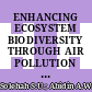 ENHANCING ECOSYSTEM BIODIVERSITY THROUGH AIR POLLUTION CONCENTRATIONS PREDICTION USING SUPPORT VECTOR REGRESSION APPROACHES