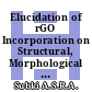 Elucidation of rGO Incorporation on Structural, Morphological and Optical Properties of rGO/ZnO Nanocomposites for Flexible Humidity Sensor Applications