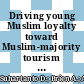 Driving young Muslim loyalty toward Muslim-majority tourism destinations: the sense of community theory perspective