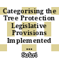 Categorising the Tree Protection Legislative Provisions Implemented by Local Planning Authorities Globally