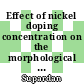 Effect of nickel doping concentration on the morphological and structural properties of titanium dioxide nanoparticles
