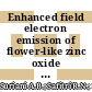 Enhanced field electron emission of flower-like zinc oxide on zinc oxide nanorods grown on carbon nanotubes