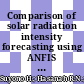 Comparison of solar radiation intensity forecasting using ANFIS and multiple linear regression methods