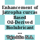 Enhancement of Jatropha curcas Based Oil-Derived Biolubricant Properties by Esterification of 2,3-Butanediol