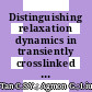 Distinguishing relaxation dynamics in transiently crosslinked polymeric networks