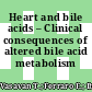 Heart and bile acids – Clinical consequences of altered bile acid metabolism