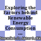 Exploring the Factors behind Renewable Energy Consumption in Indonesia: Analyzing the Impact of Corruption and Innovation using ARDL Model