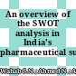 An overview of the SWOT analysis in India's pharmaceutical supply chain