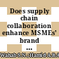 Does supply chain collaboration enhance MSMEs' brand image?: A perspective from an emerging economy