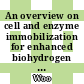 An overview on cell and enzyme immobilization for enhanced biohydrogen production from lignocellulosic biomass
