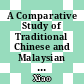 A Comparative Study of Traditional Chinese and Malaysian Auspicious Motifs