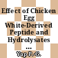 Effect of Chicken Egg White-Derived Peptide and Hydrolysates on Abnormal Skin Pigmentation during Wound Recovery