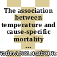 The association between temperature and cause-specific mortality in the Klang Valley, Malaysia