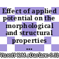 Effect of applied potential on the morphological and structural properties of ZnO nanostructures