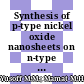 Synthesis of p-type nickel oxide nanosheets on n-type titanium dioxide nanorod arrays for p-n heterojunction-based UV photosensor