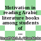 Motivation in reading Arabic literature books among students of kelantan religious schools