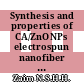 Synthesis and properties of CA/ZnONPs electrospun nanofiber as seed coating to enhance germination of aerobic rice seed