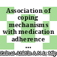 Association of coping mechanisms with medication adherence among young People living with HIV (PLHIV) in Klang Valley