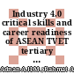 Industry 4.0 critical skills and career readiness of ASEAN TVET tertiary students in Malaysia, Indonesia and Brunei