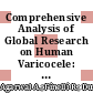 Comprehensive Analysis of Global Research on Human Varicocele: A Scientometric Approach