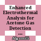 Enhanced Electrothermal Analysis for Acetone Gas Detection Based on PolyMUMPs MEMS Sensor