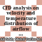 CFD analysis on velocity and temperature distribution of airflow inside model building with windcatcher