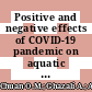 Positive and negative effects of COVID-19 pandemic on aquatic environment: A review; [Kesan Positif dan Negatif Pandemik COVID-19 ke atas Persekitaran Akuatik: Suatu Ulasan]