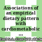 Associations of an empirical dietary pattern with cardiometabolic risk factors in Malaysian adolescents