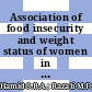 Association of food insecurity and weight status of women in tuba island, malaysia