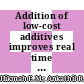 Addition of low-cost additives improves real time PCR assay of GC rich FMR1 region utilizing taqman probe