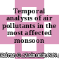 Temporal analysis of air pollutants in the most affected monsoon region