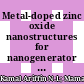 Metal-doped zinc oxide nanostructures for nanogenerator applications: A review