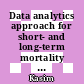 Data analytics approach for short- and long-term mortality prediction following acute non-ST-elevation myocardial infarction (NSTEMI) and Unstable Angina (UA) in Asians