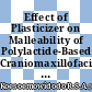 Effect of Plasticizer on Malleability of Polylactide-Based Craniomaxillofacial Fracture Fixation Plates