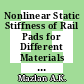 Nonlinear Static Stiffness of Rail Pads for Different Materials and Thicknesses using Finite Element Method